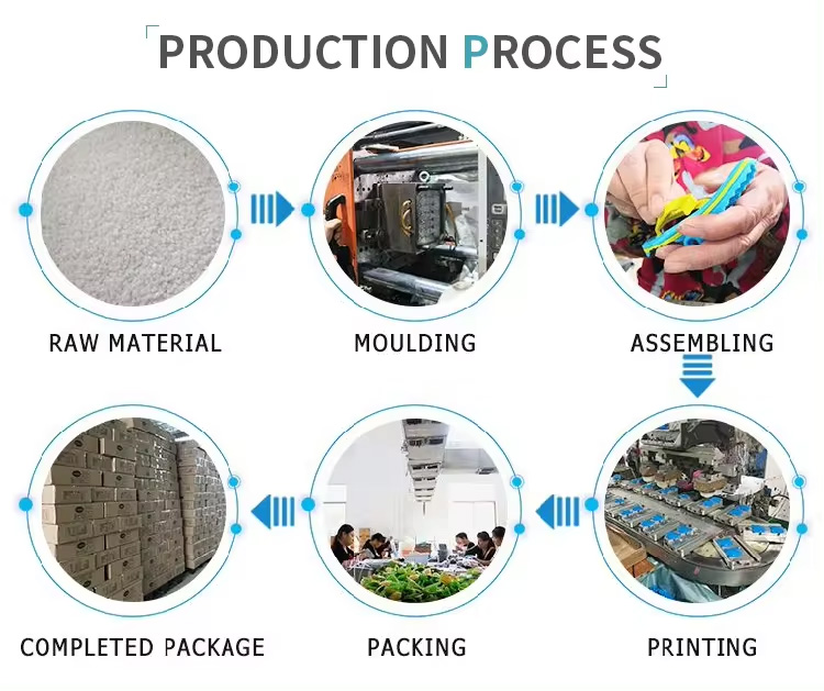 Ice Cream Scoop Production Process