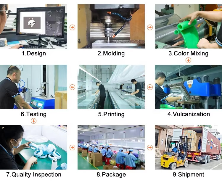 One Stop Custom Solution