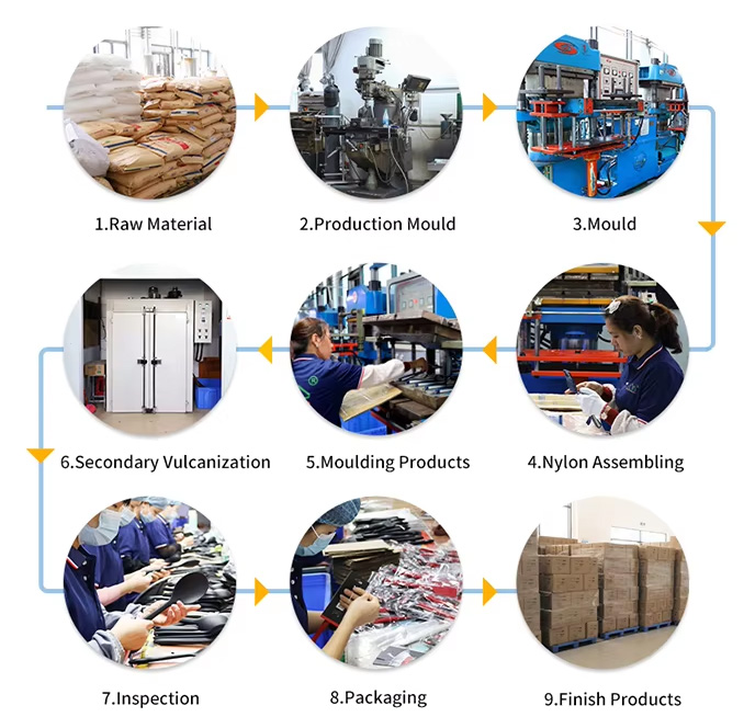 Silicone Kitchenware Factory