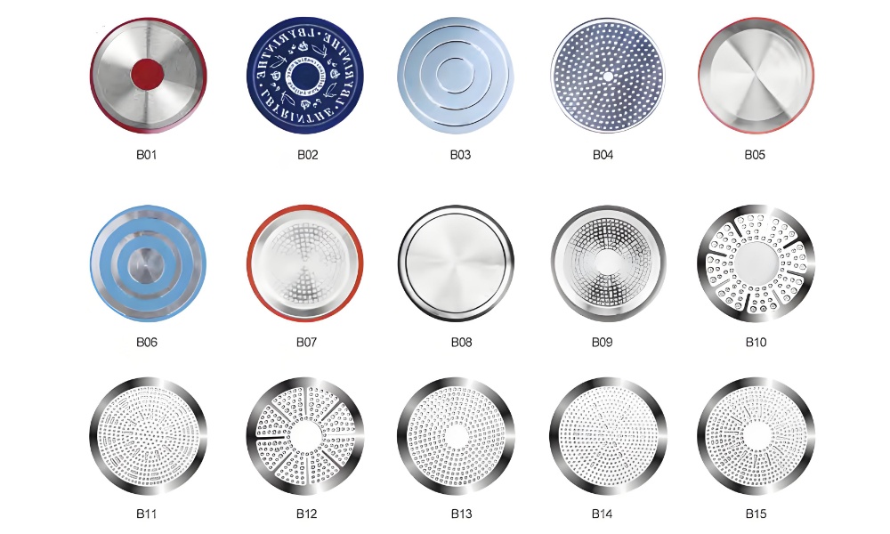 نمط قاع أواني الطهي