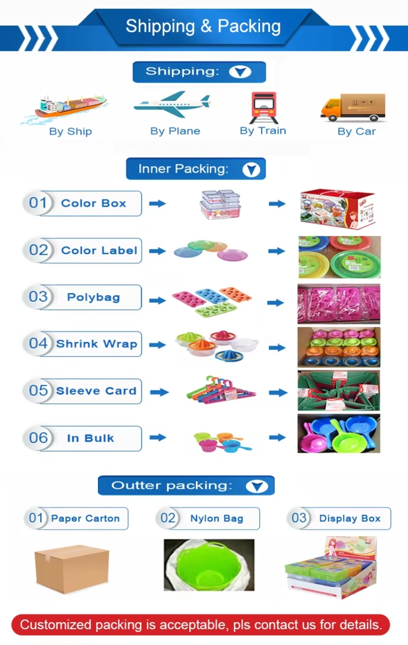 Kitchenware Shipping Packging